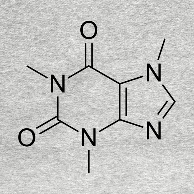 Caffeine Molecule! by MysticTimeline